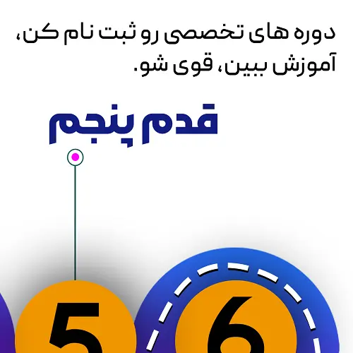 ننقشه راه قدم پنجم وحید صلاحی