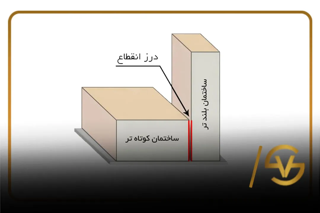  درز انقطاع در فونداسیون